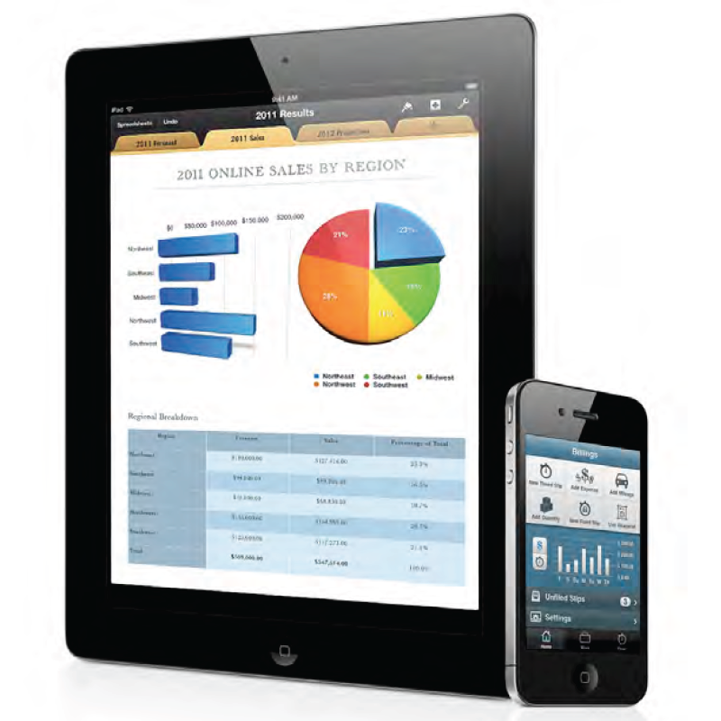 iPad with sales charts